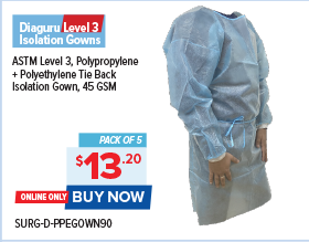 DiaGuru Level 3 Gowns