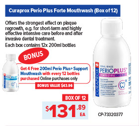 Curaprox Perio Plus Forte Mouthwash