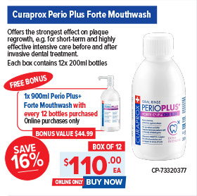 Curaprox Perio Plus Forte Mouthwash