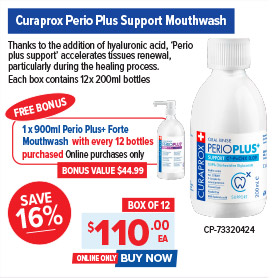 Curaprox Perio Plus Support Mouthwash